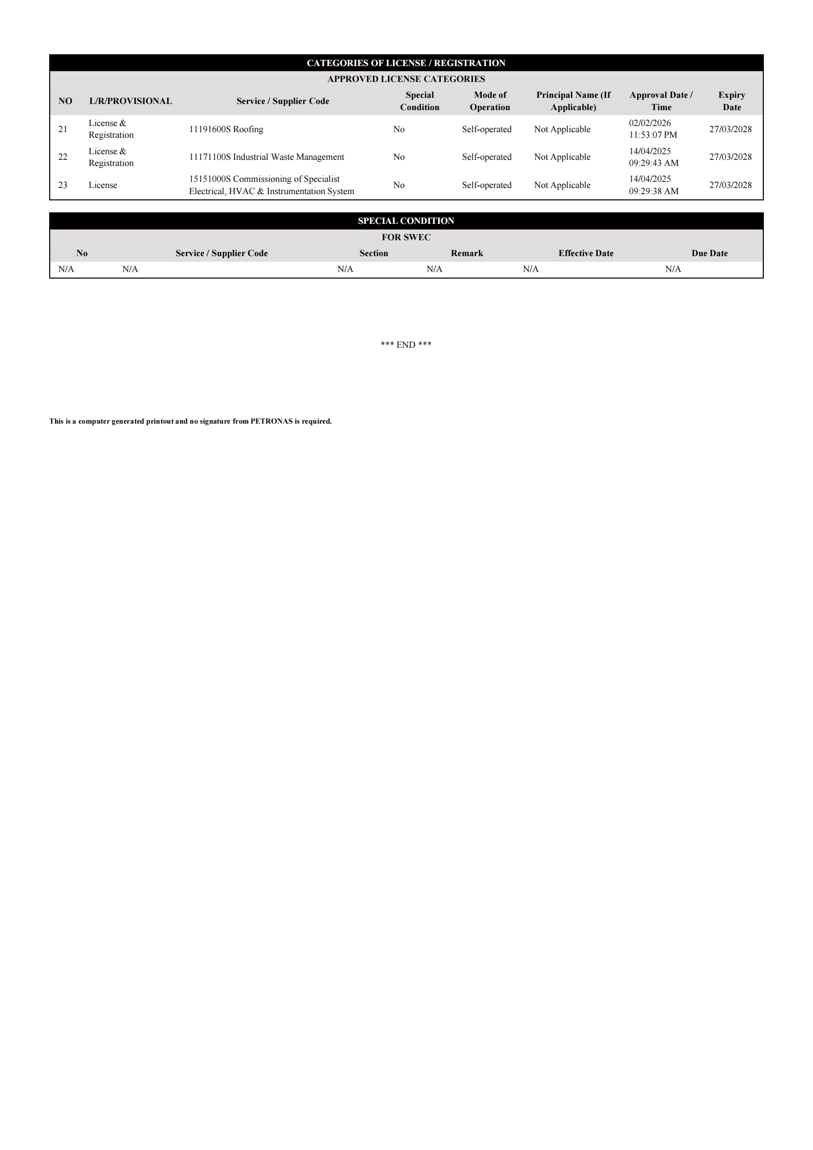 Petronas License (updated)_02